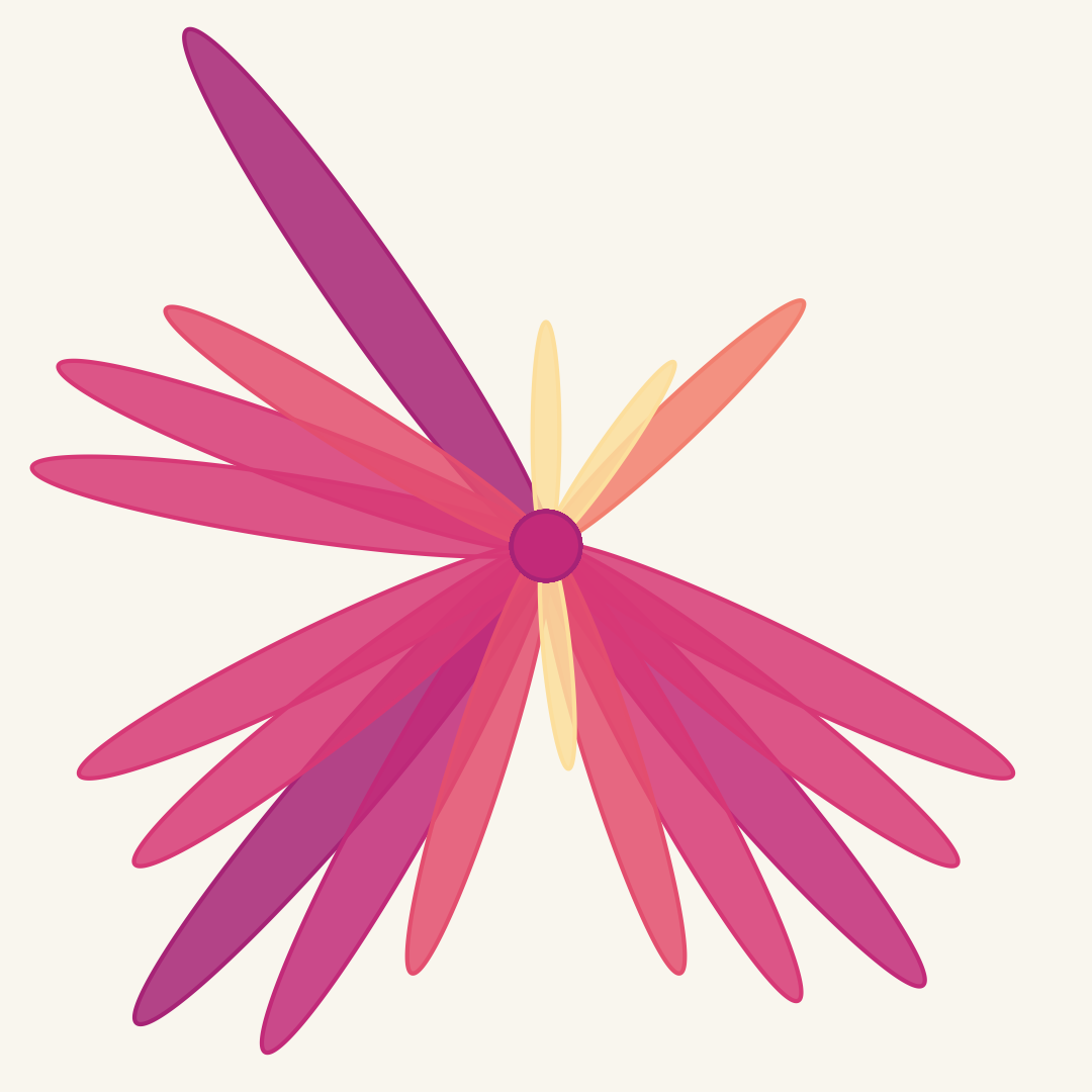 The July 2022 flower from my First Listens visualisation